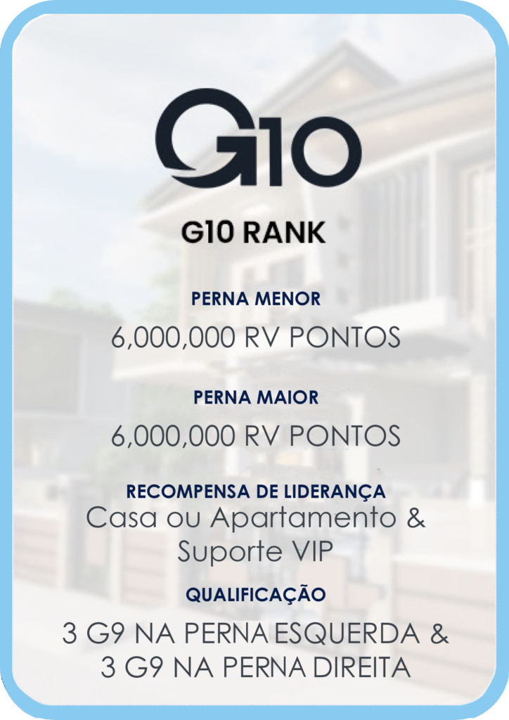 ranks e recompensas g10 PT go global multilevel network