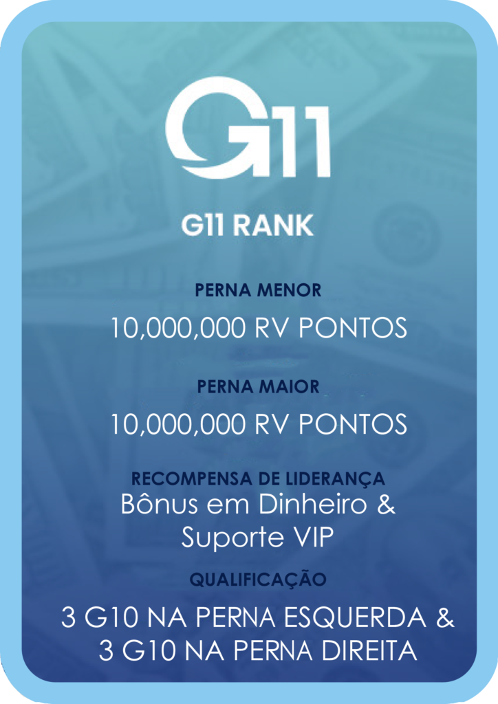 ranks e recompensas g11 PT BR go global multilevel network