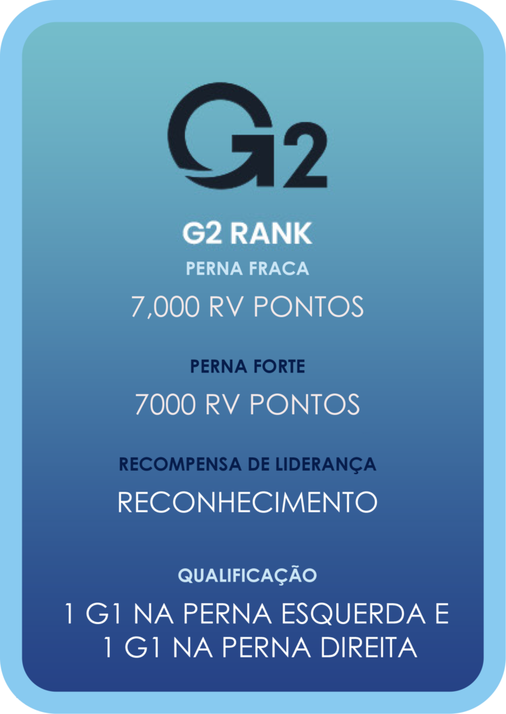 ranks e recompensas g2 PT go global multilevel network