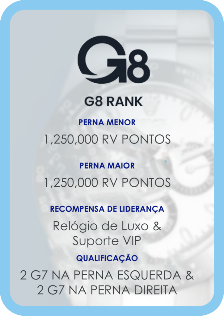 ranks e recompensas g8 PT go global multilevel network