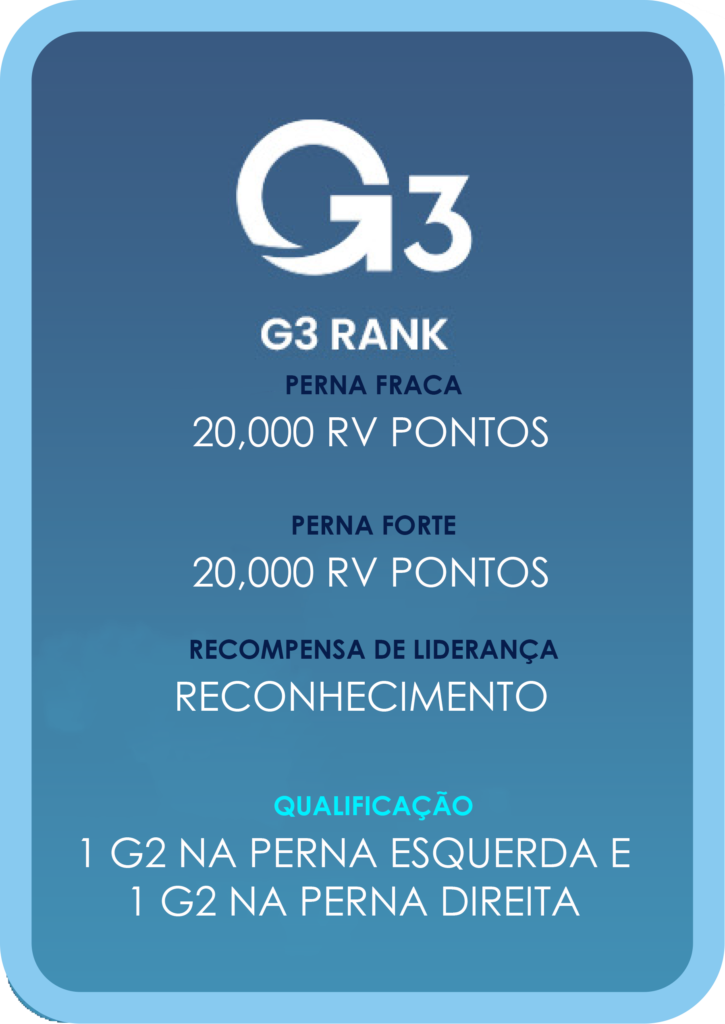 ranks e recompensas g3 PT go global multilevel network ranks e recompensas g3 PT go global multilevel network