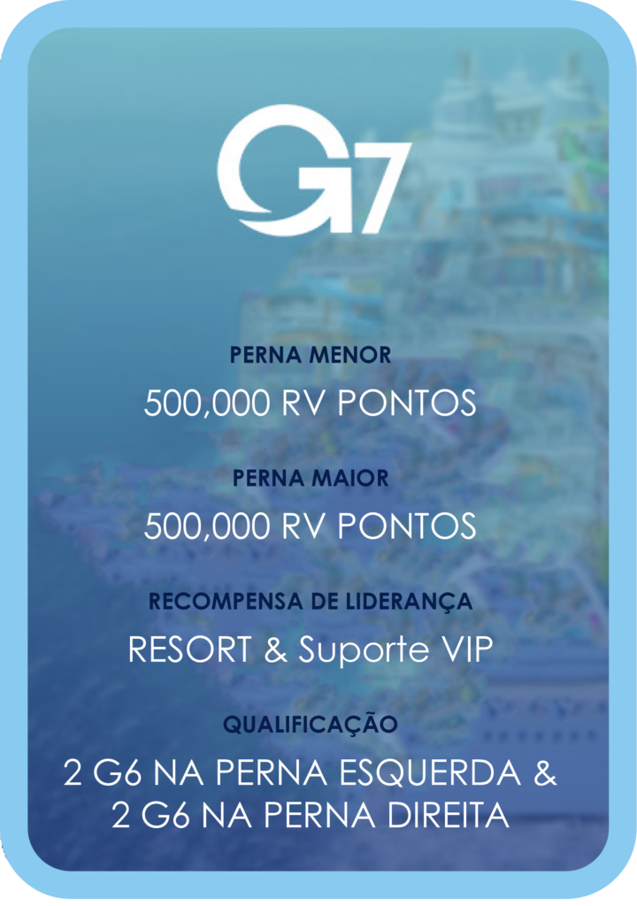 ranks e recompensas g7 PT go global multilevel network ranks e recompensas g7 PT go global multilevel network