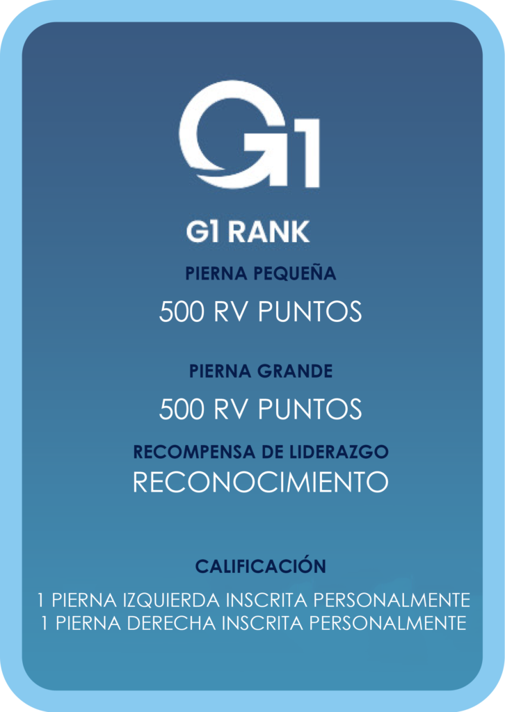 ranks e recompensas g1 ES go global multilevel network