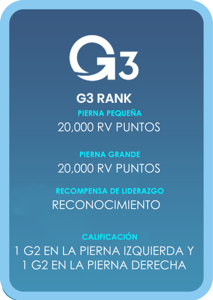 ranks e recompensas g3 ES go global multilevel network