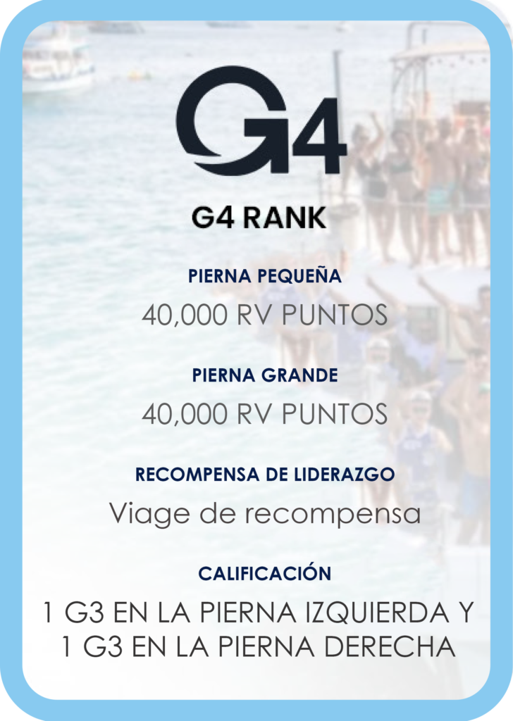 ranks e recompensas g4 ES go global multilevel network