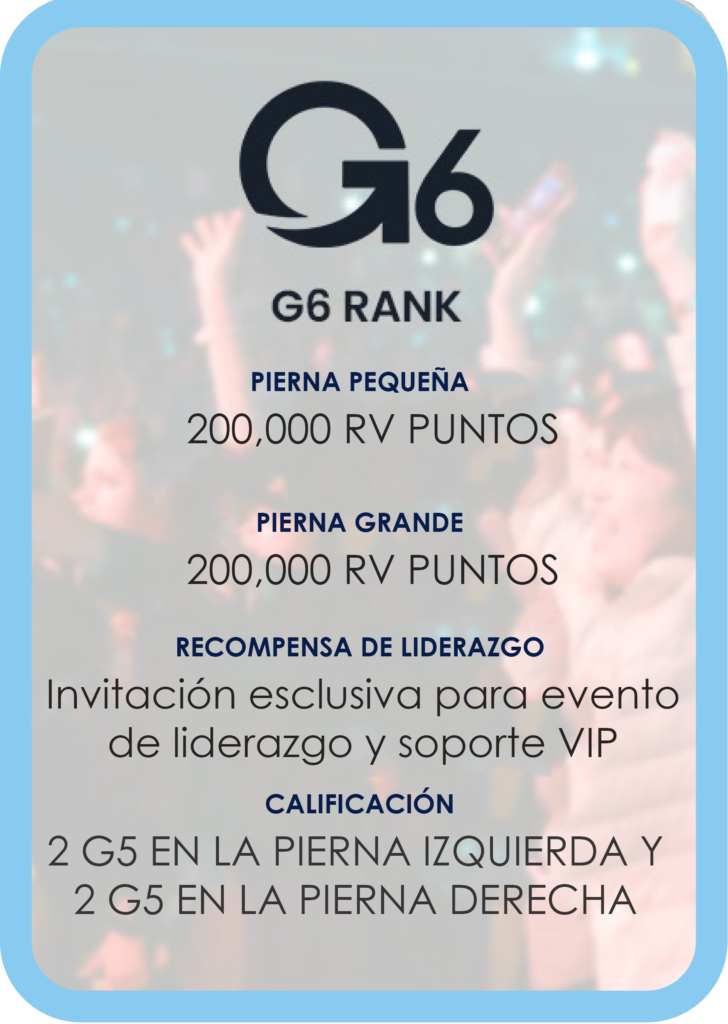 ranks e recompensas g6 ES go global multilevel network