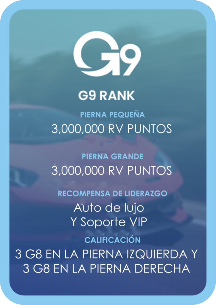 ranks e recompensas g9 go ES global multilevel network