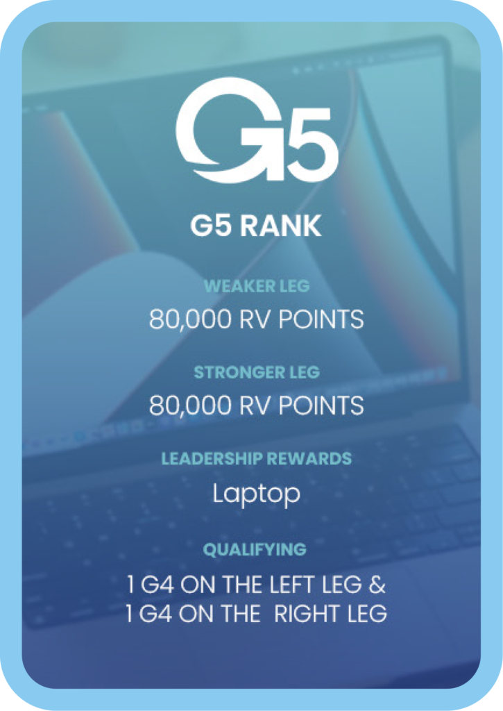 ranks rewards g5 EN go global multilevel network