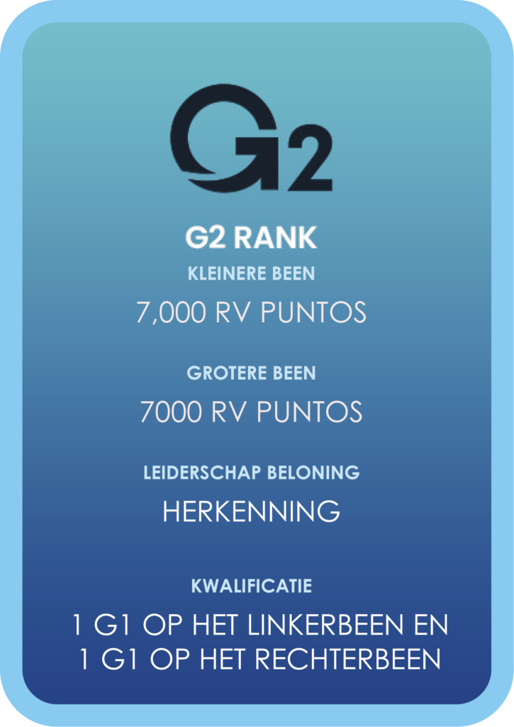rangen en compensaties g2 gaan wereldwijd netwerk op meerdere niveaus