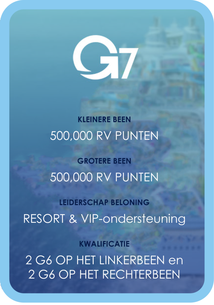 G7 GOGLOBAL rangen en compensaties gaan wereldwijd netwerk op meerdere niveaus