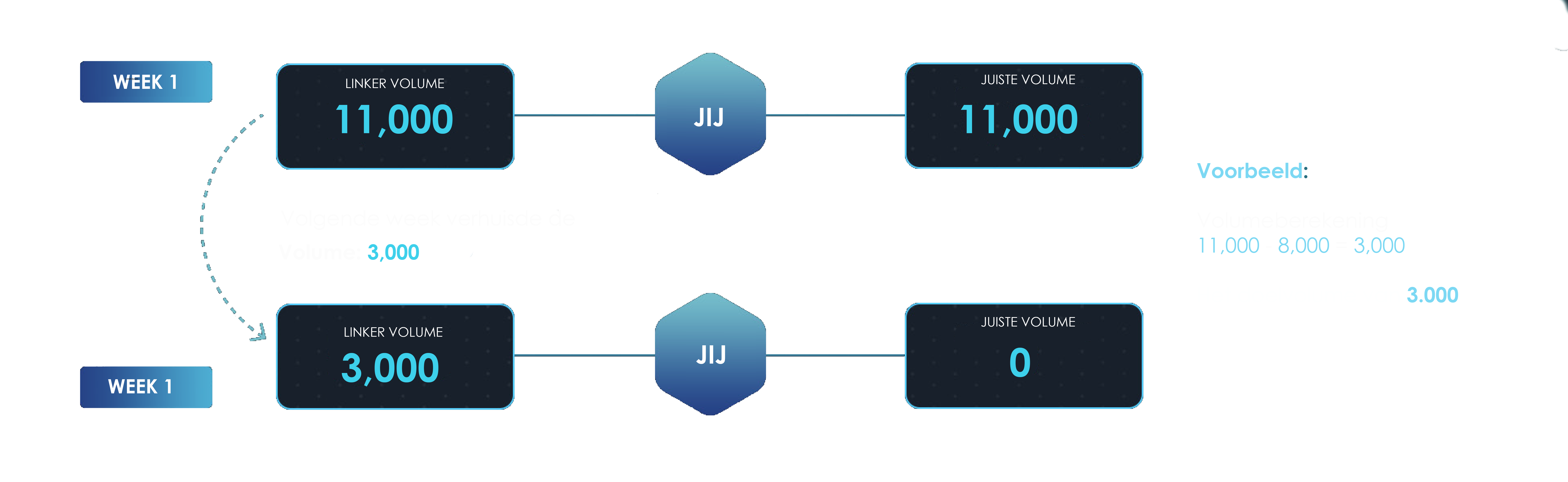 GO GLOBAL BINARY PDF Presentatie v5.10 - Nederlands