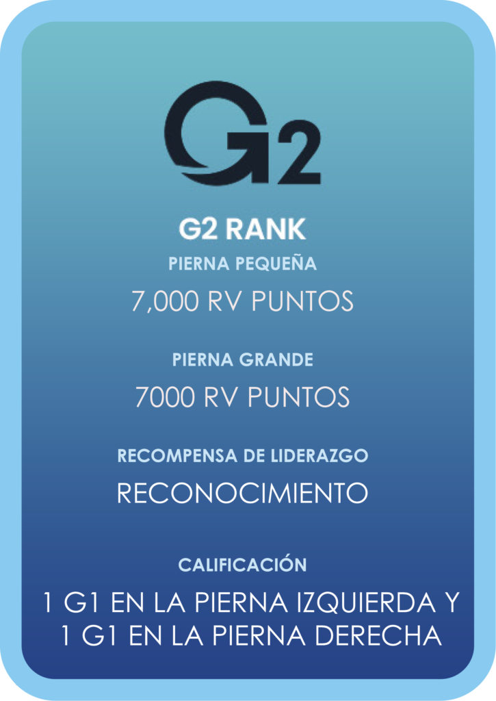 ranks e recompensas g2 ES go global multilevel network