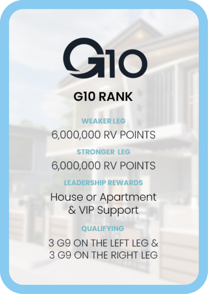 ranks rewards g10 EN go global multilevel network ranks rewards g10 EN go global multilevel network