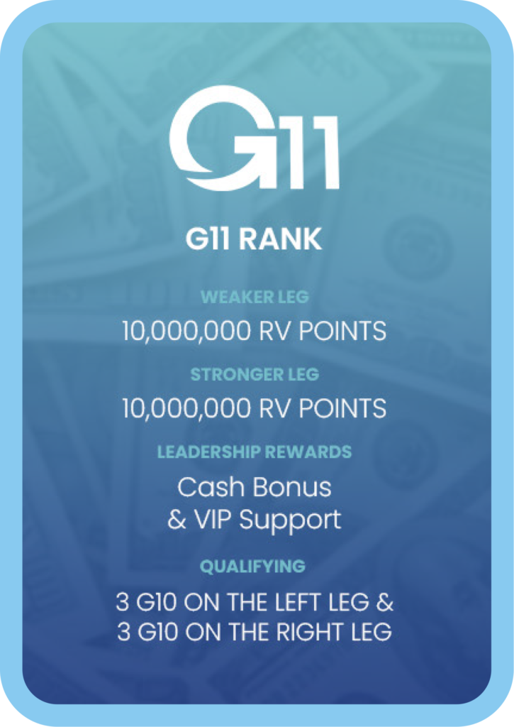 ranks rewards g11 EN go global multilevel network ranks rewards g11 EN go global multilevel network