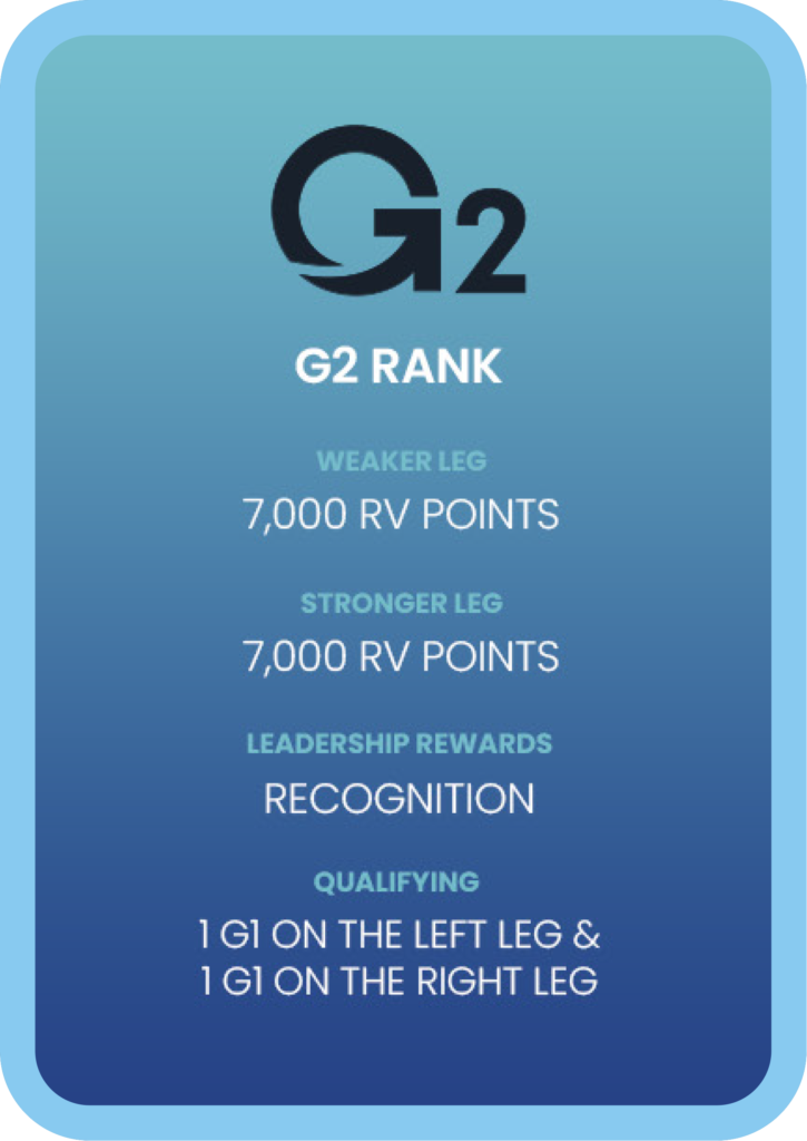 ranks rewards g2 EN go global multilevel network ranks rewards g2 EN go global multilevel network
