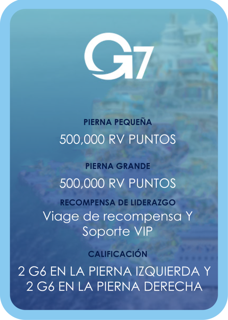 ranks e recompensas g7 ES go global multilevel network