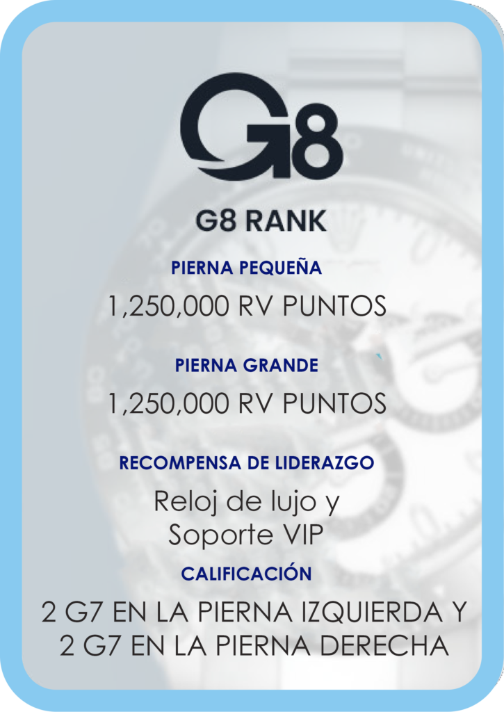 ranks e recompensas g8 ES go global multilevel network