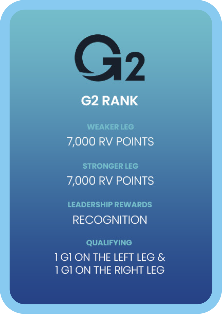 ranks rewards g2 EN go global multilevel network