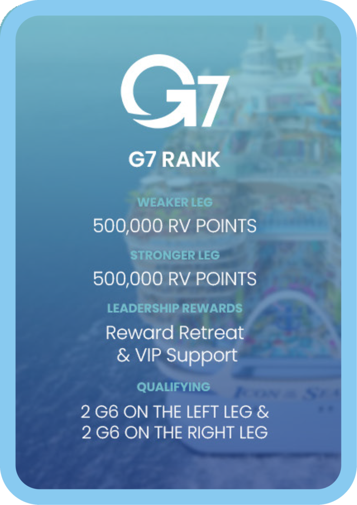 ranks rewards g7 EN go global multilevel network