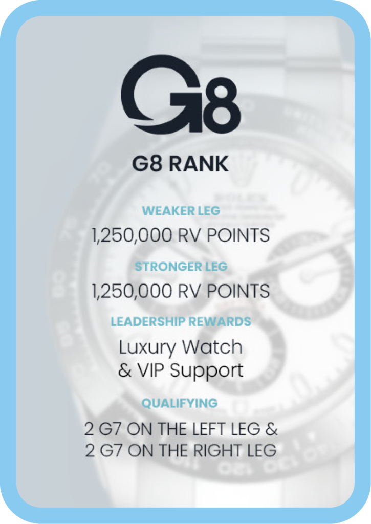 ranks rewards g8 EN go global multilevel network